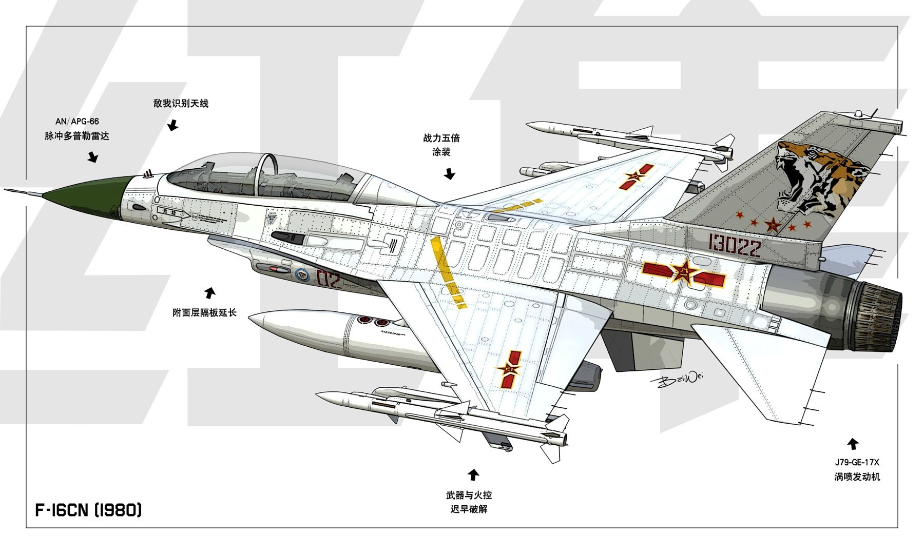 新澳门六开最新资料查询,最新分析解释落实_2024款 1.3L MT DLXKRS7432